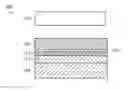 Fig. 01 - Reflection/absorption coating for laser slabs