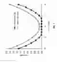 Fig. 08 - Efficient optical (light) coupling