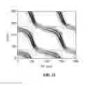Fig. 22 - Devices, systems and methods for ultrafast optical applications