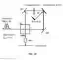Fig. 30 - Devices, systems and methods for ultrafast optical applications