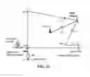 Fig. 33 - Devices, systems and methods for ultrafast optical applications