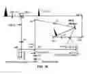 Fig. 37 - Devices, systems and methods for ultrafast optical applications