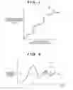 Fig. 08 - Measurement apparatus, lithography apparatus, and method of manufacturing article