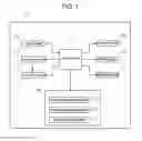 Fig. 02 - IMAGE FORMING APPARATUS