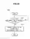 Fig. 45 - Image forming apparatus and image forming method