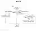 Fig. 48 - Image forming apparatus and image forming method