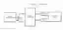 Fig. 01 - Resilient control design for distributed cyber-physical systems