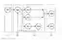 Fig. 01 - METHOD AND DEVICE FOR MANAGING EXECUTION OF A MANUFACTURING ORDER