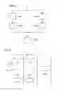 Fig. 08 - METHOD AND DEVICE FOR MANAGING EXECUTION OF A MANUFACTURING ORDER