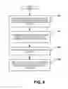 Fig. 09 - Compact aero-thermo model based tip clearance management