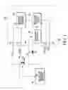 Fig. 02 - Integrated circuit with internal and external voltage regulators