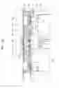 Fig. 37 - Foldable device