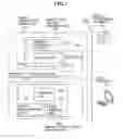 Fig. 02 - Information processing apparatus that offers chance of eliminating hang-up state, control method therefor, and storage medium