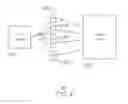 Fig. 03 - USB power delivery controller sharing