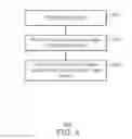 Fig. 05 - USB power delivery controller sharing