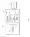 Fig. 02 - Power over ethernet (POE) dynamic power supply system