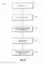Fig. 09 - SYSTEMS AND METHODS FOR CONSERVING POWER IN A UNIVERSAL SERIAL BUS (USB)