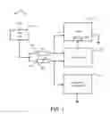 Fig. 02 - Method and apparatus for precision CPU maximum power detection