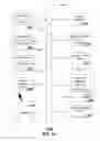 Fig. 08 - Method, device and storage medium for controlling presentation of media content based on attentiveness