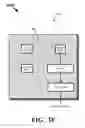Fig. 09 - Eye-controlled user interface to control an electronic device