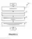 Fig. 06 - Dynamically Directing Interpretation of Input Data Based on Contextual Information