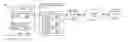 Fig. 01 - Mobile cast receivers for computing and entertainment devices