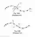 Fig. 30 - Method and system for ink data generation, ink data rendering, ink data manipulation and ink data communication