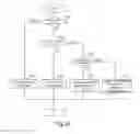 Fig. 40 - Method and system for ink data generation, ink data rendering, ink data manipulation and ink data communication