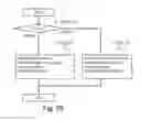Fig. 82 - Method and system for ink data generation, ink data rendering, ink data manipulation and ink data communication