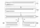 Fig. 01 - Methods and systems for secure touch screen input