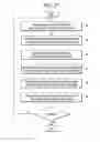Fig. 22 - Electronic device for sensing 2D and 3D touch and method for controlling the same
