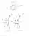 Fig. 03 - Capacitive rotary encoder