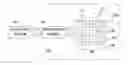 Fig. 01 - Acquiring multiple capacitive partial profiles with orthogonal sensor electrodes