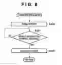 Fig. 09 - Image displaying apparatus with changed menu based on detection of mobile information terminal placed thereon