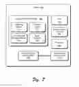 Fig. 08 - Mobile communications device user interface