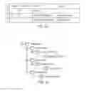 Fig. 09 - System and method for content management