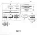 Fig. 02 - METHOD AND DEVICE FOR ASSISTING USE OF CARD