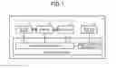 Fig. 02 - Engineering tool providing human interface among plurality of human interfaces according to user skill level