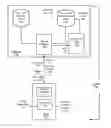 Fig. 01 - UNLOCKING CONTENT ON A COMPUTING DEVICE FROM A PREVIEW