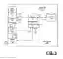 Fig. 04 - UNLOCKING CONTENT ON A COMPUTING DEVICE FROM A PREVIEW