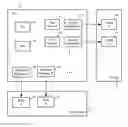 Fig. 01 - Systems and methods to plan events at different locations