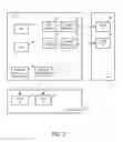 Fig. 03 - Systems and methods to plan events at different locations
