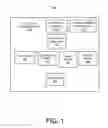 Fig. 02 - User configurable user interface