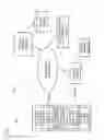 Fig. 02 - METHOD AND APPARATUS FOR COMPLEMENTING AN INSTRUMENT PANEL BY UTILIZING AUGMENTED REALITY