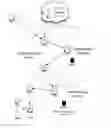 Fig. 22 - Various systems and methods for expressing an opinion