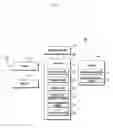 Fig. 02 - METHOD OF PROVIDING CONTENT AND ELECTRONIC DEVICE ADAPTED THERETO