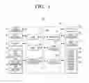 Fig. 02 - Portable terminal and display method thereof