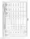 Fig. 33 - Adjusting timing of storing data in a dispersed storage network