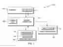 Fig. 02 - Utilization of disk buffer for background replication processes