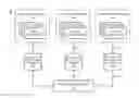 Fig. 01 - Provisioning applications in a heterogeneous virtual environment